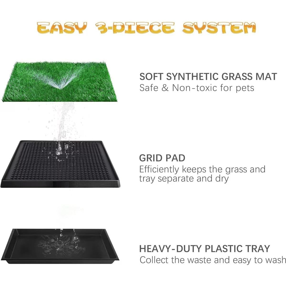 Dog Grass Pad with Tray, 25" x 20" Dog Potty Tray Indoor Outdoor, Artificial Dog Grass Pee Pad for Pet