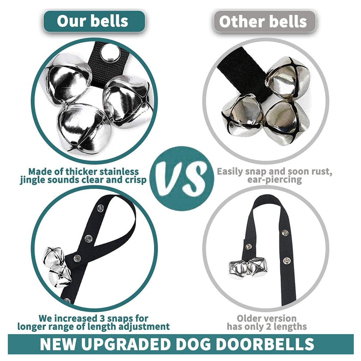 Premium Quality Dog Doorbells for Easy Puppy Potty Training - Adjustable and Extra Loud with 7 Large Bells