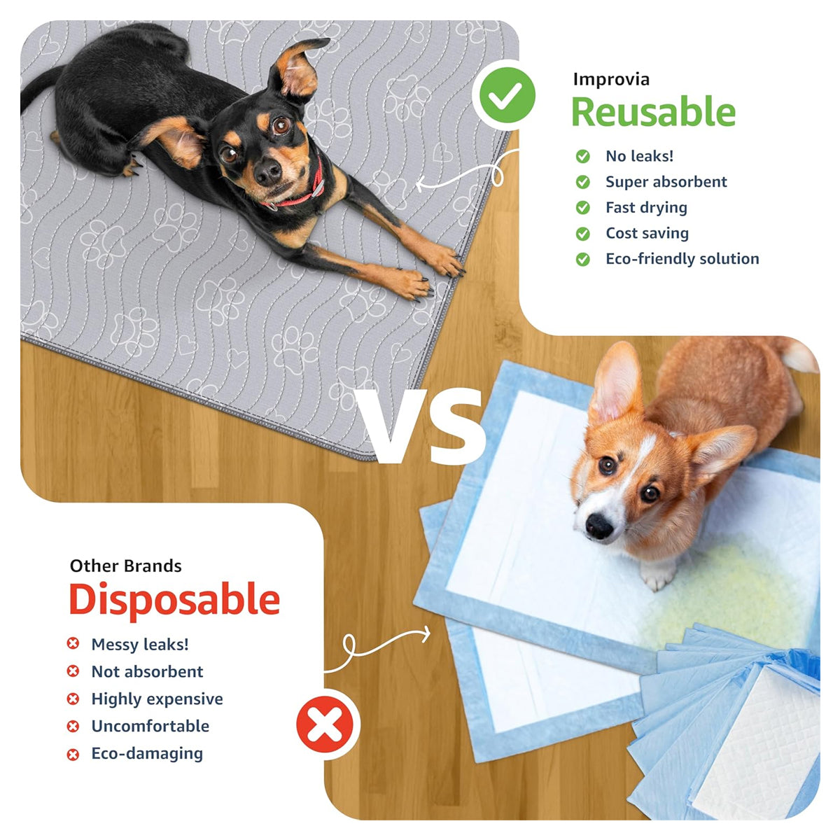 2 Reusable Puppy Pads – Waterproof, Extra-Absorbent, Medium, Washable Pee Pads for Dog Training