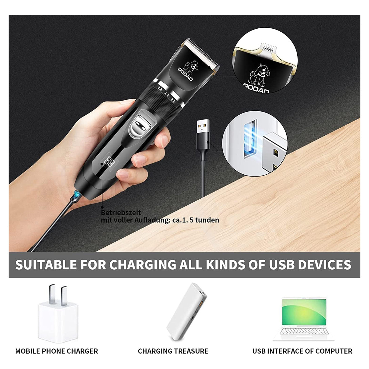 Rechargeable, Cordless Paw Trimmer and Pet Hair Clippers