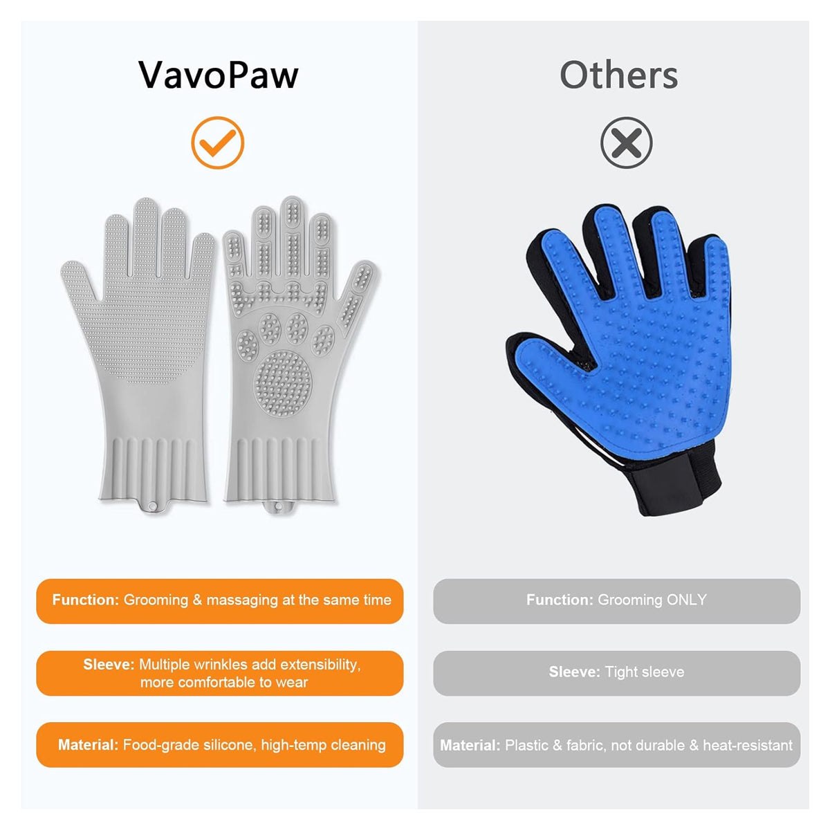 Magic Pet Grooming Gloves: Heat-Resistant Silicone Brush with High-Density Teeth - Efficient Dog Bathing and Hair Removal Tool for Cats & Dogs