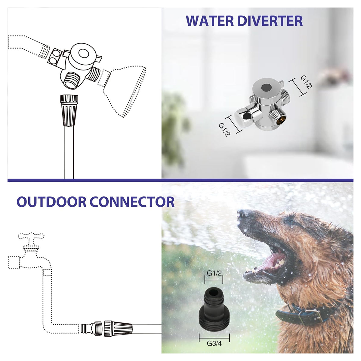 Professional Dog Shower Head, Pet Shower Attachment, Pet Bathing Spraye