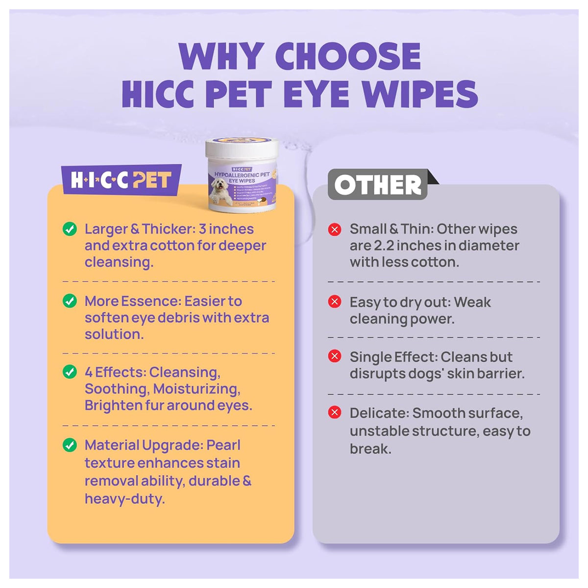 Eyes Wipes for Dogs & Cats - Gently Remove Tear Stain, Eye Debris, Discharge, Mucus Secretions