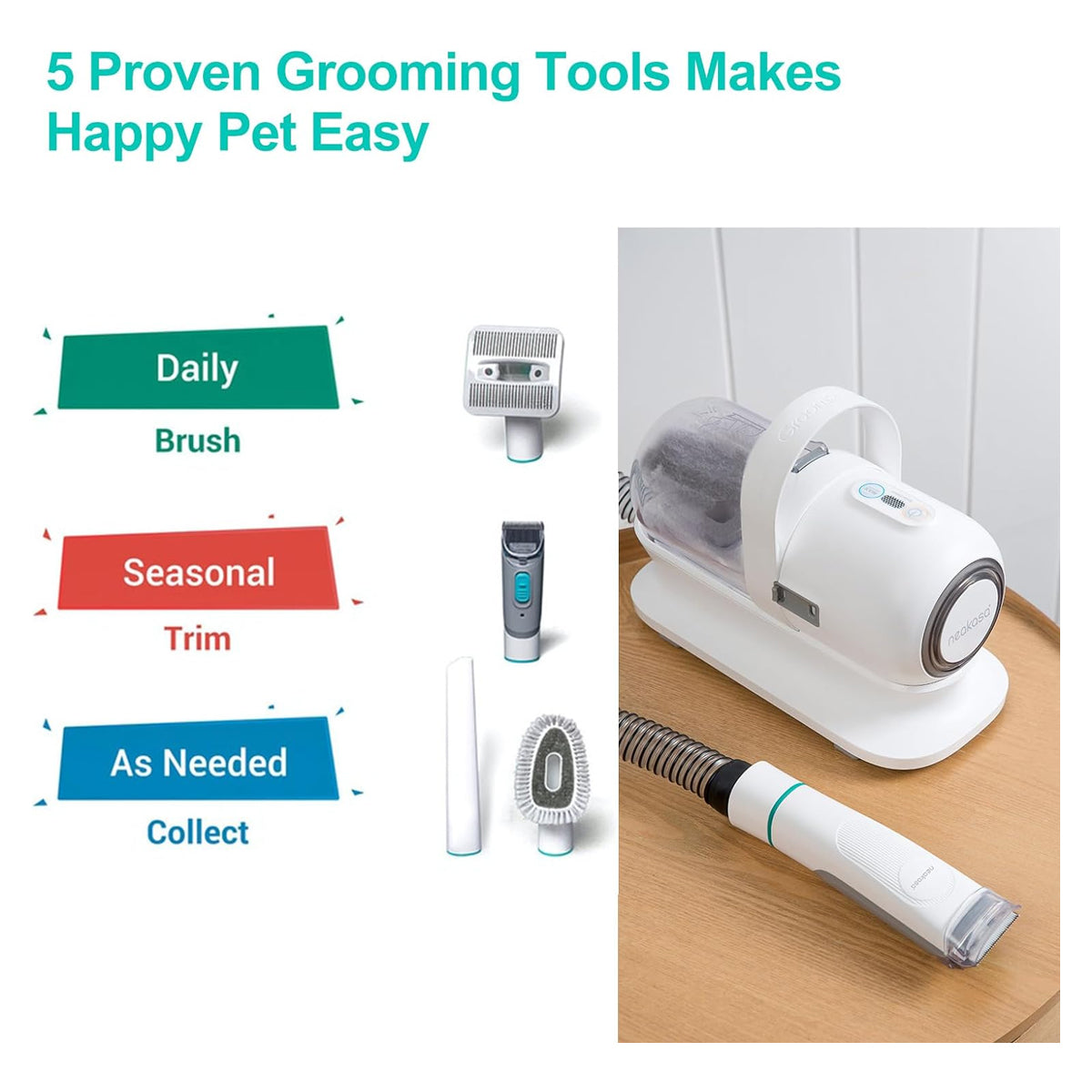 Neakasa P1 Pro Pet Grooming Kit & Vacuum Suction 99% Pet Hair