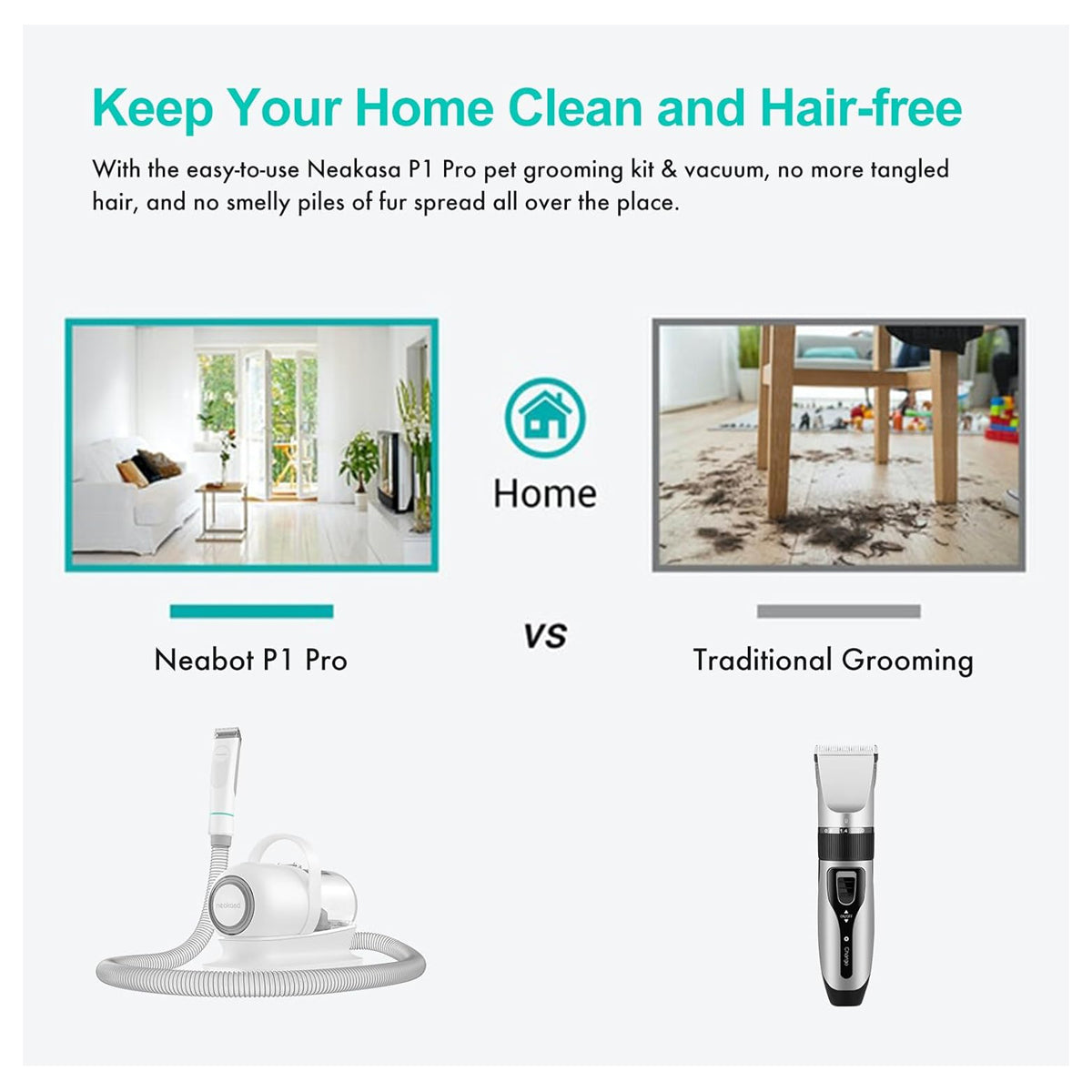 Neakasa P1 Pro Pet Grooming Kit & Vacuum Suction 99% Pet Hair